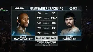 Mayweather vs Pacquiao HIGHLIGHTS #MayPac