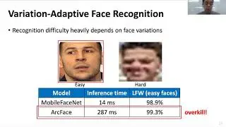 MobiCom 2020 - EagleEye: Wearable Camera-based Person Identification in CrowdedUrban Spaces