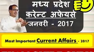 Mp Current Affairs January 2017