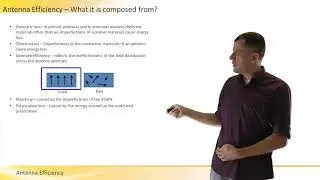 Antenna Efficiency