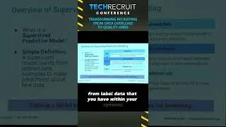 Transforming Recruiting from Data Overload to Quality Hires
