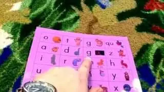 Los sonidos suaves y fuertes de las letras ~ Letter sounds in Spanish soft and hard