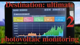 Fotowoltaika - przyszłość monitoringu - część 2