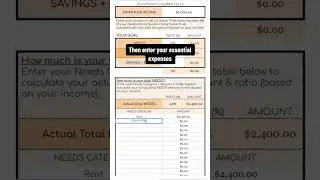 Do you know how much you spend on your essential needs? Calculate it with this FREE template