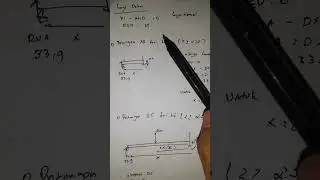 Tio Ferdynand Hariz revisi