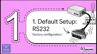 E Plus RS232 to RS485