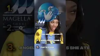 Ranking the worst WNBA moments. #Top5 #Shorts #comedy  #funny #comedyshorts #fails #viral #wnba