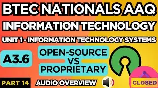 BTEC Nationals IT AAQ | Модуль 1 ИТ | Системы | 