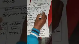 نسبة تضاف علي تكلفة الوحدة لتحقيق هامش ربح مناسب