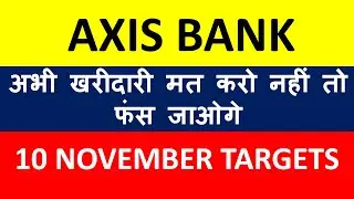 Новости акций Axis Bank 🔥🔥 Цели акций Axis Bank 🎉🎉Анализ акций Axis Bank 😊😊 Цена акций Axis Bank