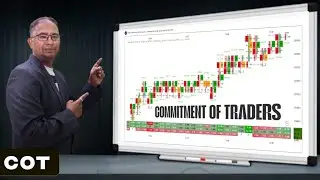 Commitment Of Traders | COT High and COT Low | ORDERFLOW TRADING | COT H & COT L | COT in Footprint