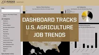 Tracking U.S. Agriculture Jobs - March 2022 Report