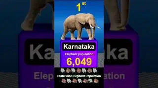Elephant Population In India #elephant #elephantindia #india #state #elephantvideo #statistics