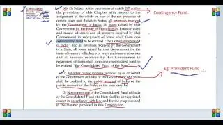 Indian Constitution   Video 41 Article 266 Consolidated Fund