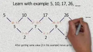 How to find next term in the sequence? [EASIEST]