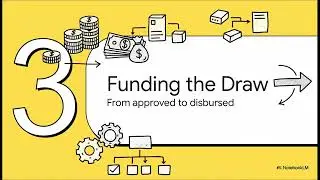 CLA Streamlining Construction Loans