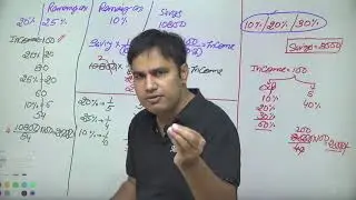 Percentage class 10 Pawan Rao math batch for 2026 exams like ssc railway and other exams.. 