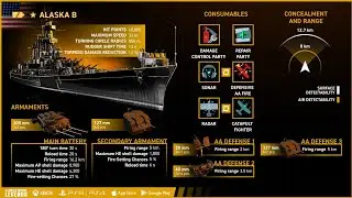 World of warship legends:Legendary tier ALASKA B