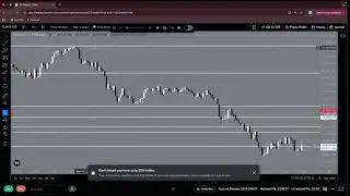 Winning with the 100 Percent WR Juja Market Buy Model