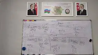 Xasiyyətli intervallar - 1 işarəli qammalarda