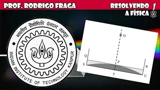 (JEE) A glass beaker has a solid, plano-convex base of refractive index 1.60, as shown in the