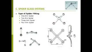 Curtain Wall Design Guide 14