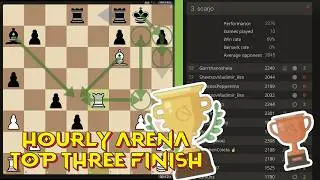 Hourly Tournament 3rd Place - FAST Chess 2300 ELO Performance 1/25