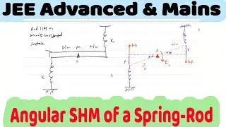 1)Oscillations Physics | Angular shm of  rod hinged at centre and connected to springs |JEE Adv