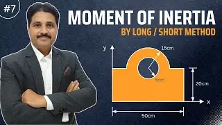 MOMENT OF INERTIA SOLVED PROBLEM 7 IN ENGINEERING MECHANICS (LECTURE 8)  @TIKLESACADEMYOFMATHS