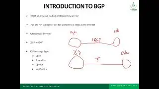 INTRODUCTION TO ISIS & BGP | ROUTING PROTOCOLS |  CCNA Routing & Switching || URDU | Hindi | Lec-54|