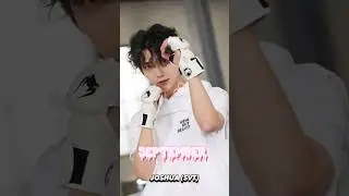 Your birth month your K- boyfriend #kpopboy #game  #shorts