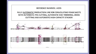 J-4295 FULLY AUTOMATIC PRODUCTION LINE FOR CONVOLUTING FOAM SHEETS (FALCON LINE)