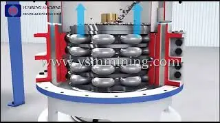 HGM series grinding mill working principle #grinding #calciumcarbonate #marble #ballmill #mine #rock