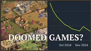 Are RTS Games Dead?