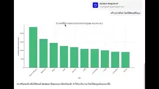 PTDT statistical analysis examples