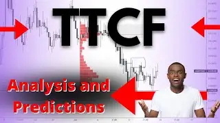 ⚡🌡 TTCF Stock Technical Analysis And Predictions | Tattooed Chef Stock | mesothelioma firm