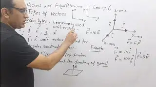 CH#2 Lec -6 | Resultant Vector | Unit Vectors | Equal Vectors | Parallel Vectors | 1st Year FSc