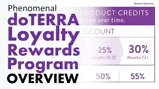 Phenomenal doTERRA Loyalty Rewards Program Overview