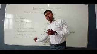 Lucknow University.B.Ed 2sem ..Introductory skill (Lesson Plan)