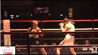 Ivanka Ivanova The Lioness vs  Megan Redstall