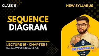 Understanding Sequence Diagrams: Messages & Lifelines | Ch 1, Lec 16 | ICS Comp Sci New Syllabus