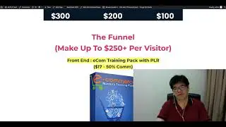 eCommerce Mastery Training PLR Pack