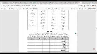 238: Kids & Adults Arabic Grammar Course - Lisan ul Quran, Practice Exercise, Muzare mein Takeed