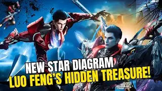 Star Diagram FULL Breakdown - Luo Feng's New Treasure That Built His Ultimate Power (Swallowed Star)