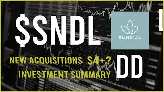 $SNDL Stock Due Diligence & Technical analysis  -  Price prediction (21st Update)
