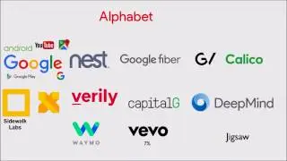 What is Alphabet Inc?