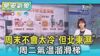 天氣/ 周末不會太冷「但北東濕」  周二氣溫溜滑梯｜氣象主播 曹佼人｜早安氣象｜TVBS新聞 20260117 @TVBSNEWS02