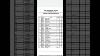 WBPSC ICDS SUPERVISOR MAINS RESULT PUBLISHED OFFICIALLY 20/06/22