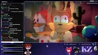 Bubsy 4D Reactions