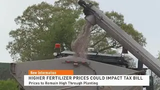 Fertilizer Prices Impact 121521